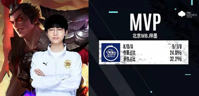 为球员的发 为球员的发