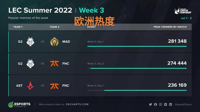 己的职责 己的职责