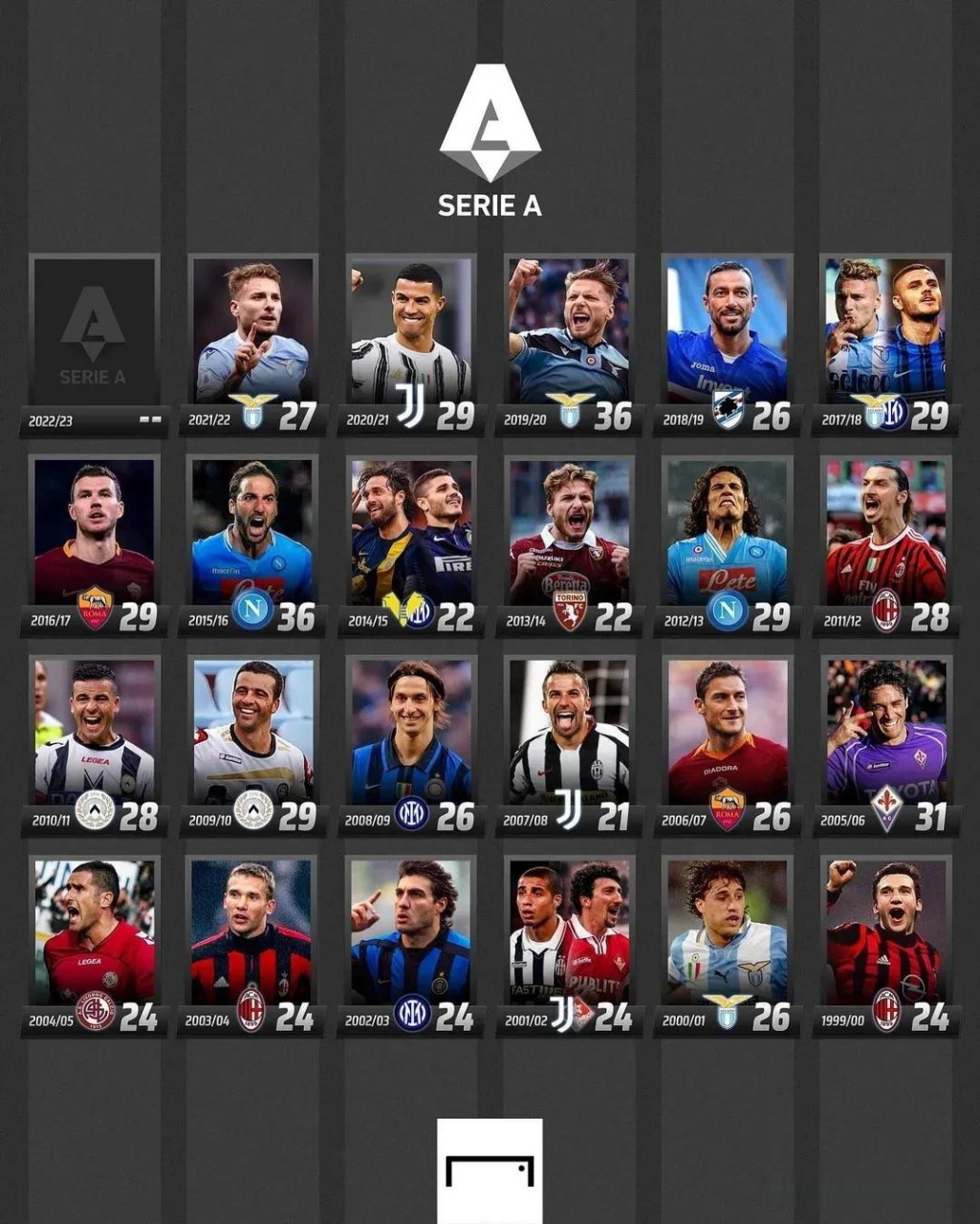 并为球队创 并为球队创