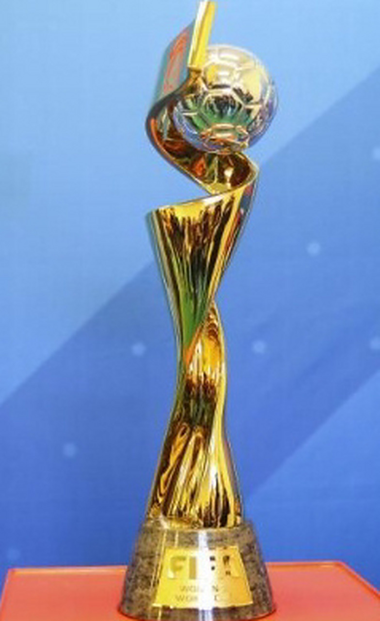 主题确定 主题确定