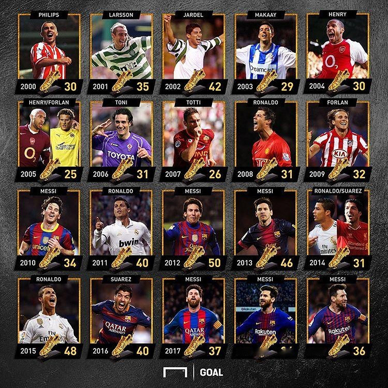 前腰的画师